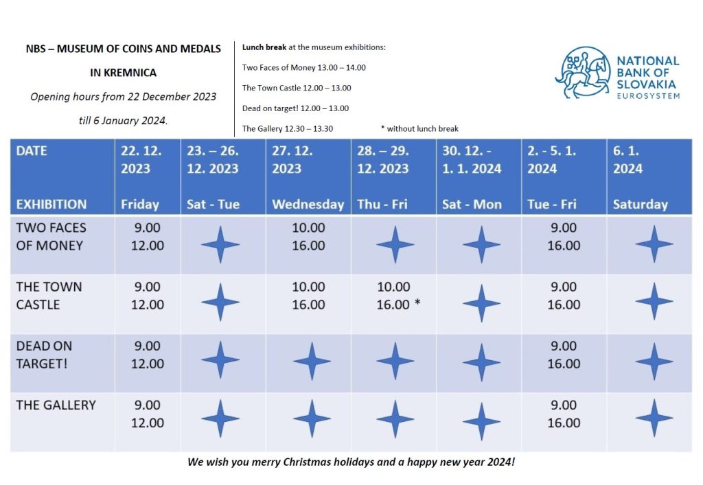 Opening hours during holidays and in January